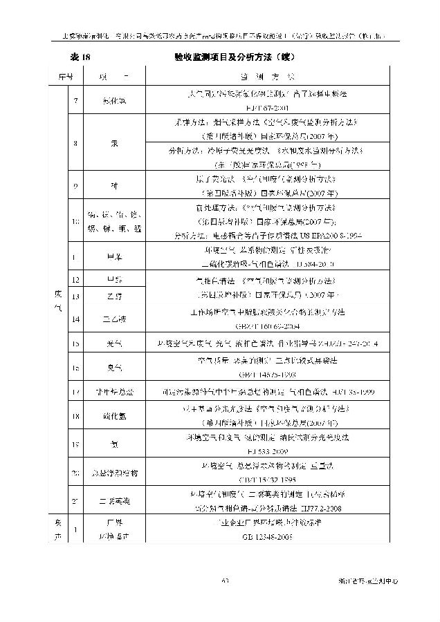 北京5001拉斯维加斯嘉和生物科技股份有限公司