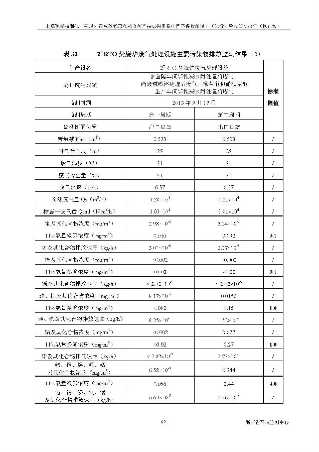 北京5001拉斯维加斯嘉和生物科技股份有限公司