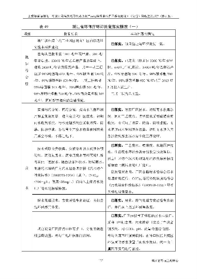 北京5001拉斯维加斯嘉和生物科技股份有限公司