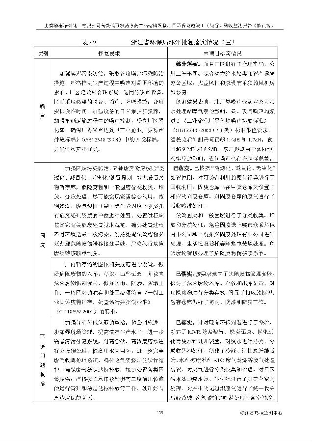 北京5001拉斯维加斯嘉和生物科技股份有限公司